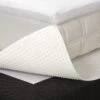 Beschermingspakket Boxspring Topmatras -Karlsson Winkel Beschermingspakket Boxspring topper