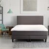 Boxspring Bellino Vlak Met Gestoffeerd Matras -Karlsson Winkel Boxspring Bellino vlak met gestoffeerd matras