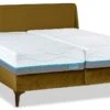Boxspring Elite Cocoon Vlak Met Slow Motion 2 Matras -Karlsson Winkel Boxspring Elite Cocoon vlak met Slow Motion 2 matras koper