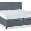 Boxspring Supreme Curves Vlak Met Slow Motion 2 Matras 6 Boxspring Supreme Curves Vlak Met Slow Motion 2 Matras -Karlsson Winkel Boxspring Supreme Curves vlak met Slow Motion 2 matras sky