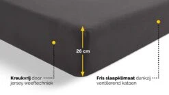 Hoeslaken Beter Bed Select Jersey -Karlsson Winkel Hoeslaken Jersey antraciet 3