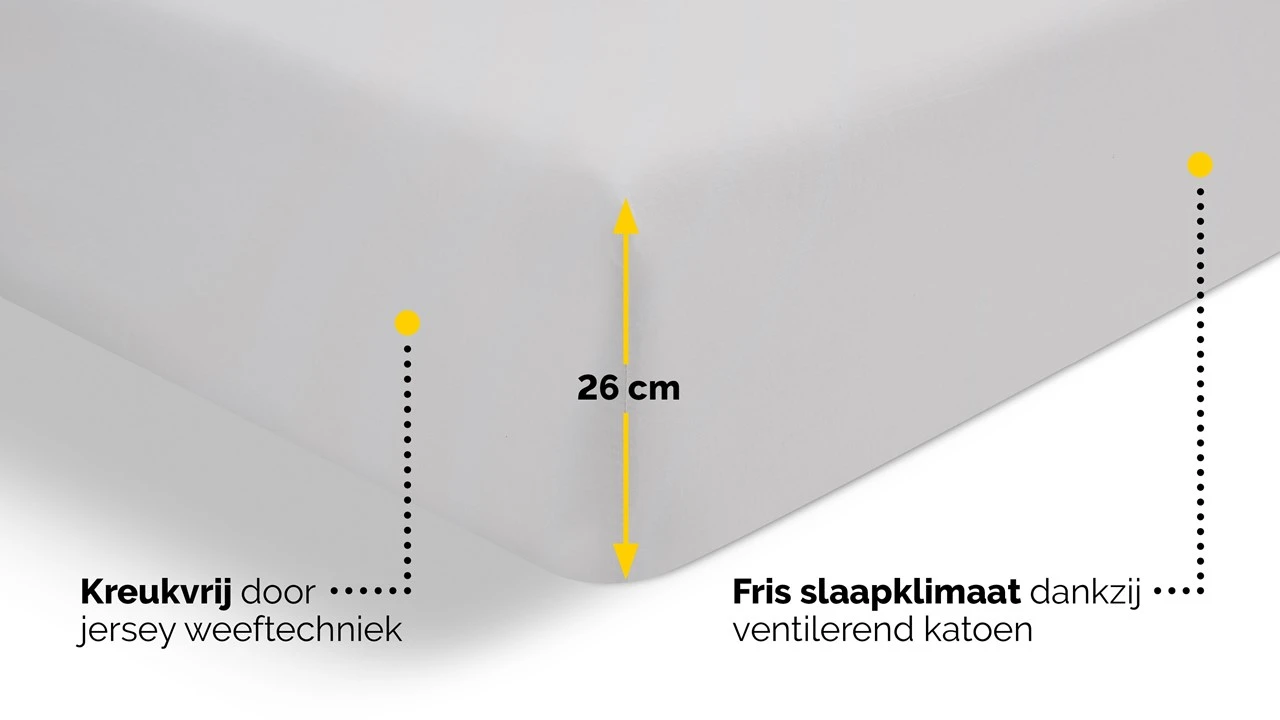 Hoeslaken Beter Bed Select Perkal 4 Hoeslaken Beter Bed Select Perkal - Afbeelding 4