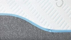 Koudschuimmatras Flex Cool Deluxe 8 Koudschuimmatras Flex Cool Deluxe -Karlsson Winkel Koudschuimmatras Flex Cool deluxe 3