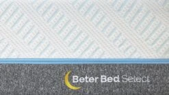 Koudschuimmatras Flex Cool Deluxe 9 Koudschuimmatras Flex Cool Deluxe -Karlsson Winkel Koudschuimmatras Flex Cool deluxe 4
