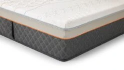 Latex Matras Iconic Hero 5 -Karlsson Winkel Latex matras Iconic Hero 5 2