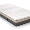 Latex Matras Iconic Star 3 -Karlsson Winkel Latex matras Iconic Star 3