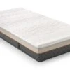 Latex Matras Iconic Star 4 -Karlsson Winkel Latex matras Iconic Star 4