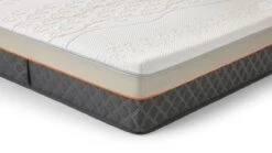Latex Matras Iconic Star 4 -Karlsson Winkel Latex matras Iconic Star 4 2