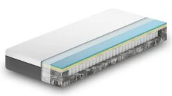 Matras Emma Hybrid -Karlsson Winkel Matras Emma Hybrid 2