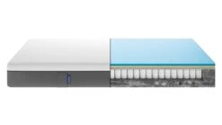 Matras Emma Hybrid -Karlsson Winkel Matras Emma Hybrid 3