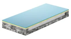 Matras Emma Hybrid -Karlsson Winkel Matras Emma Hybrid 4