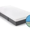 Matras Emma O2 Medium -Karlsson Winkel Matras Emma O2 medium