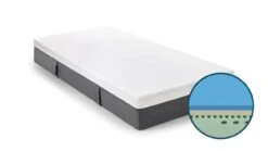 Matras Emma O2 Medium