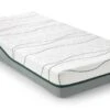 Matras Green Motion 1 En 2 12 Matras Green Motion 1 En 2 -Karlsson Winkel Matras Green Motion