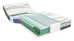 Pocketveermatras Green Motion Circulair 2022 11 Pocketveermatras Green Motion Circulair 2022 -Karlsson Winkel Matras Green Motion Circular 5