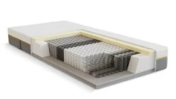 Pocketveermatras B Bright 4300 En 4350 Gel Comfortlaag -Karlsson Winkel Pocketveermatras B Bright 4300 en 4350 gel afdeklaag