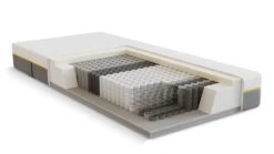 Pocketveermatras B Bright 4400 En 4450 Latex Comfortlaag 11 Pocketveermatras B Bright 4400 En 4450 Latex Comfortlaag -Karlsson Winkel Pocketveermatras B Bright 4400 en 4450 latex afdeklaag