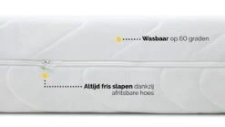 Pocketveermatras Easy Pocket 7 Pocketveermatras Easy Pocket -Karlsson Winkel Pocketveermatras Easy Pocket 3