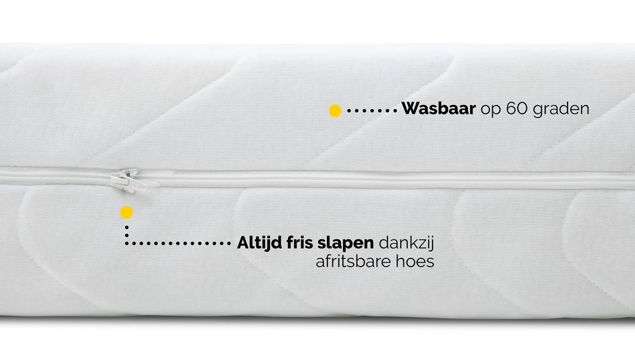 Pocketveermatras Easy Pocket 4 Pocketveermatras Easy Pocket - Afbeelding 4