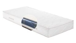 Pocketveermatras Gold Pocket Foam 11 Pocketveermatras Gold Pocket Foam -Karlsson Winkel Pocketveermatras Gold Pocket Foam 2