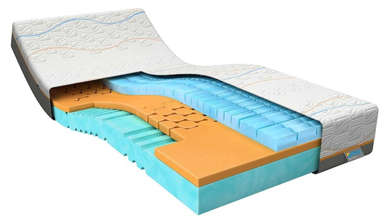 Traagschuim Matras Slow Motion 4 6 Traagschuim Matras Slow Motion 4 - Afbeelding 6