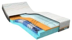 Traagschuim Matras Slow Motion 5 -Karlsson Winkel Traagschuim matras Slow Motion 5 5