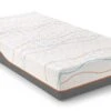 Traagschuim Matras Slow Motion 6 -Karlsson Winkel Traagschuim matras Slow Motion 6