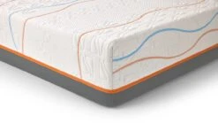 Traagschuim Matras Slow Motion 8 -Karlsson Winkel Traagschuim matras Slow Motion 8 2